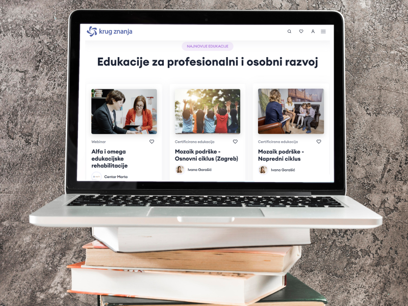 O platformi Krug znanja